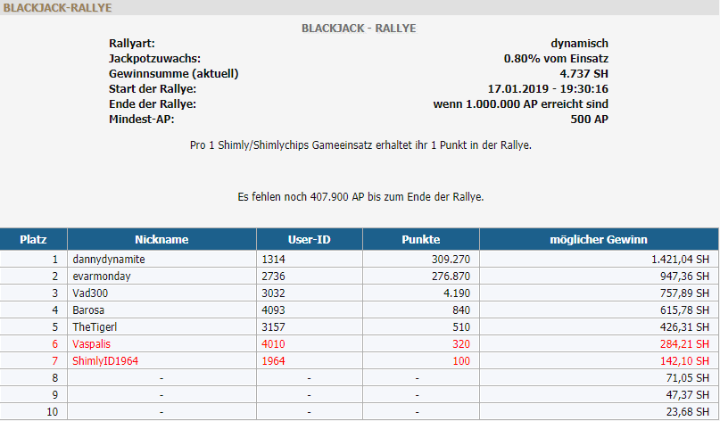 [Bild: rallye_blackjack.png]